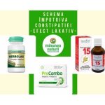 Schema naturala impotriva CONSTIPATIEI – efect LAXATIV